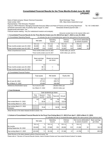 Thumbnail Nissan Chemical Quarterly Report 2022-q1