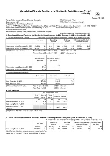 Thumbnail Nissan Chemical Quarterly Report 2022-q3