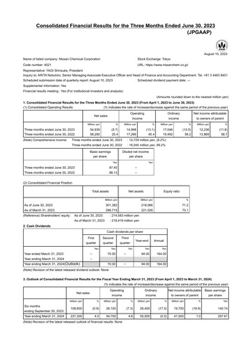 Thumbnail Nissan Chemical Quarterly Report 2023-q1