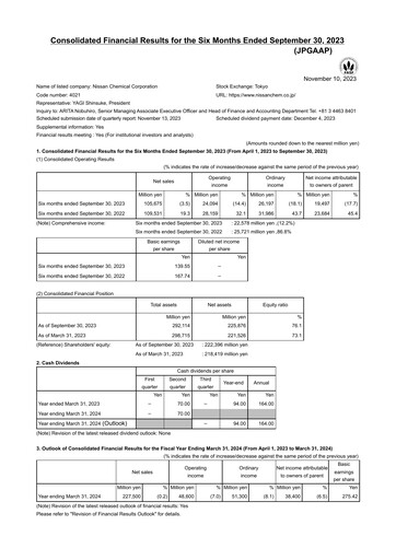 Thumbnail Nissan Chemical Quarterly Report 2023-q2