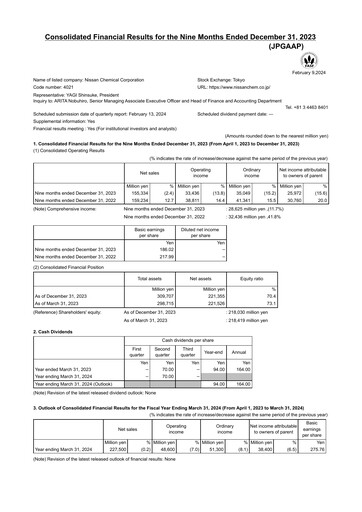 Thumbnail Nissan Chemical Quarterly Report 2023-q3