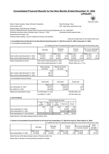 Thumbnail Nissan Chemical Quarterly Report 2024-q3