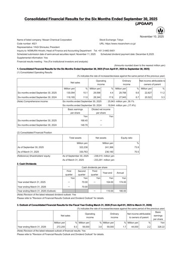 Miniature Nissan Chemical Rapport trimestriel 2025-q2