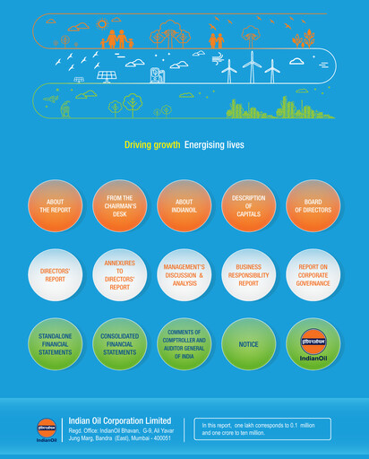 Vorschaubild Indian Oil Jahresbericht 2018-2019
