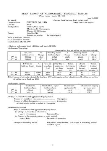 Thumbnail MinebeaMitsumi
 Financial Report 1999