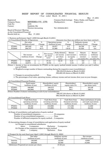 Thumbnail MinebeaMitsumi
 Financial Report 2001