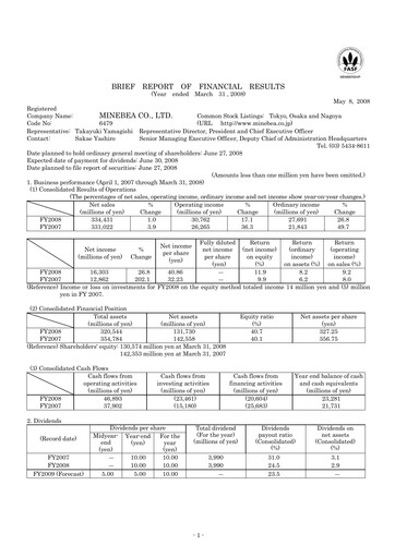 Thumbnail MinebeaMitsumi
 Financial Report 2008