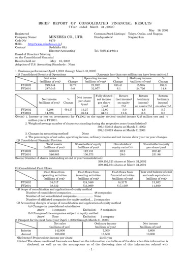 Thumbnail MinebeaMitsumi
 Financial Statement fy2002