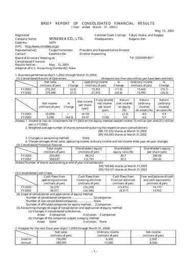 Thumbnail MinebeaMitsumi
 Financial Statement fy2003