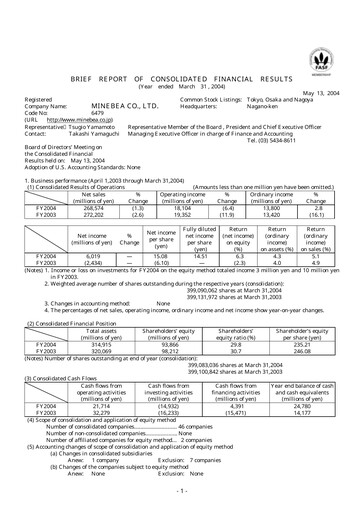 Thumbnail MinebeaMitsumi
 Financial Statement fy2004