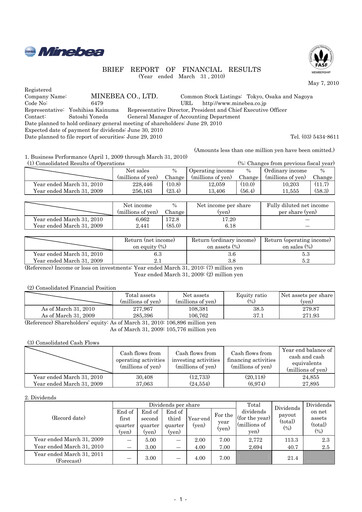 Thumbnail MinebeaMitsumi
 Financial Statement fy2010
