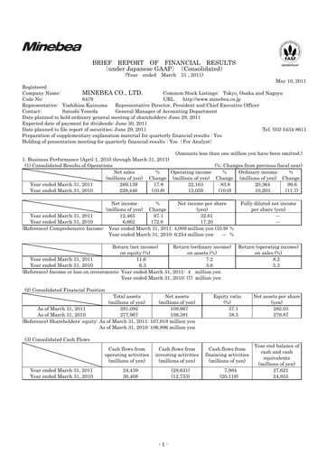 Thumbnail MinebeaMitsumi
 Financial Statement fy2011
