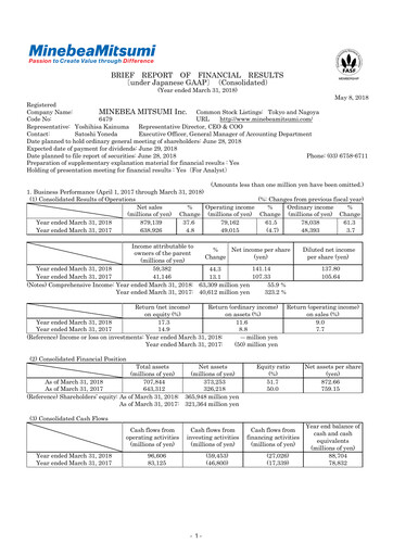 Thumbnail MinebeaMitsumi
 Financial Statement fy2018