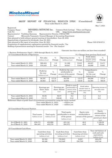 Thumbnail MinebeaMitsumi
 Financial Statement fy2021