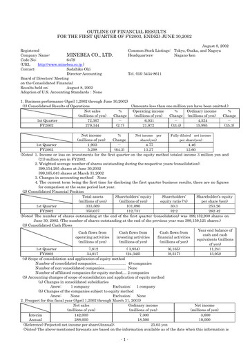 Thumbnail MinebeaMitsumi
 Quarterly Report 2003-q1