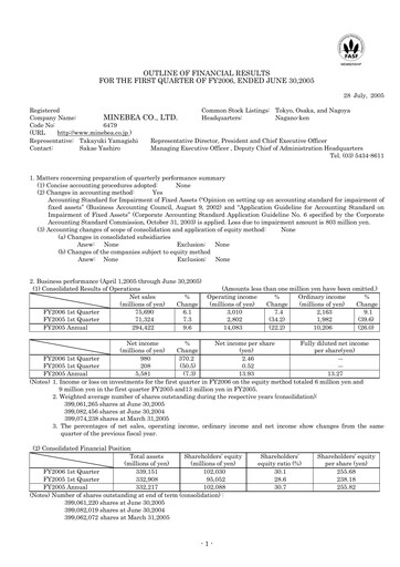 Thumbnail MinebeaMitsumi
 Quarterly Report 2006-q1