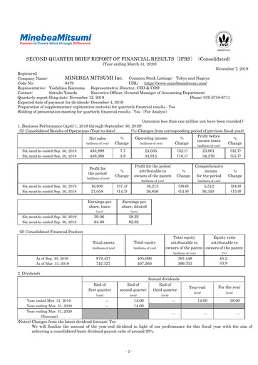 Thumbnail MinebeaMitsumi
 Quarterly Report 2020-q2