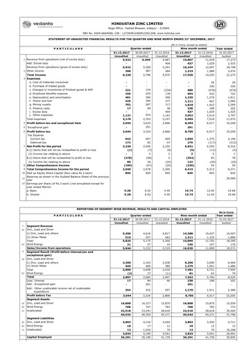 Thumbnail Hindustan Zinc
 Quarterly Report 2017-q3
