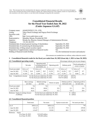 Thumbnail Asahi Intecc Financial Report fy2022