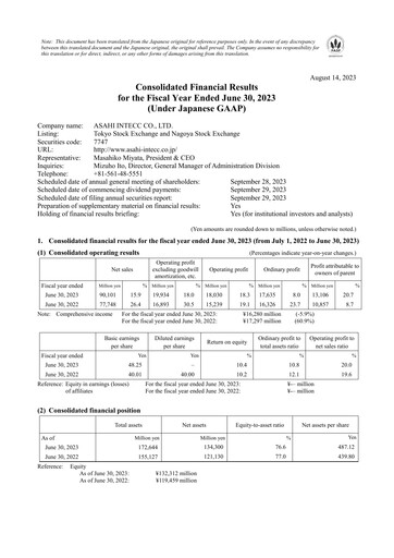 Thumbnail Asahi Intecc Financial Report fy2023