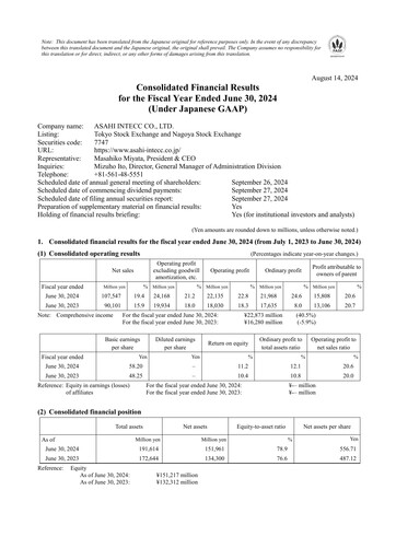 Thumbnail Asahi Intecc Financial Report fy2024