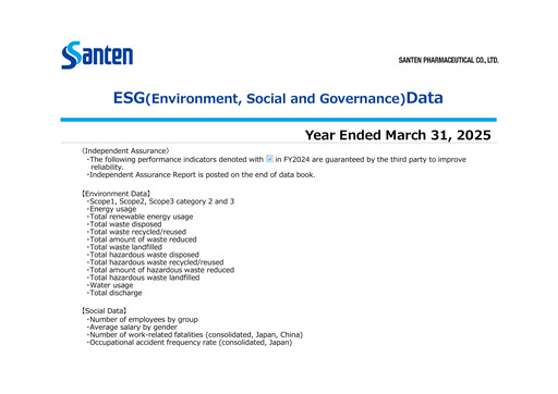 Miniature Santen Pharmaceutical
 Rapport ESG 2025