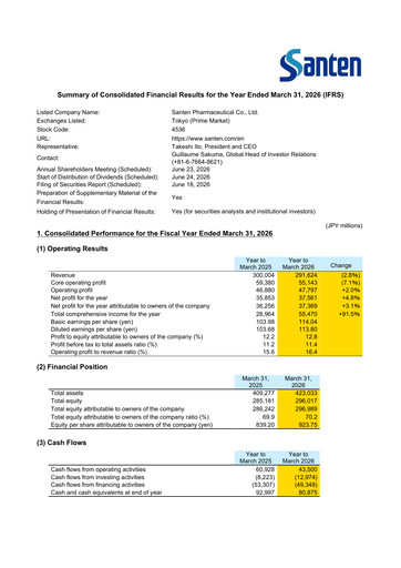 Miniature Santen Pharmaceutical
 Rapport financier fy2026