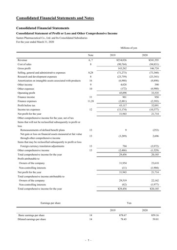 Thumbnail Santen Pharmaceutical
 Financial Statement fy2019