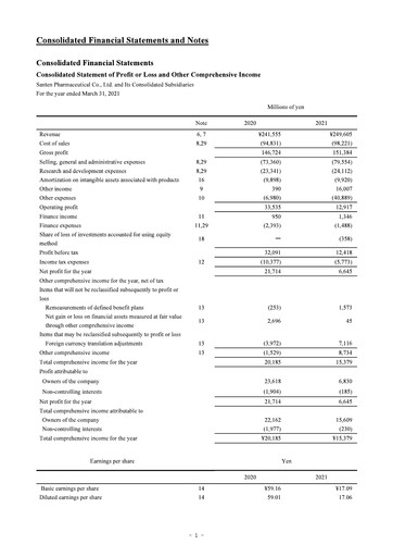 Thumbnail Santen Pharmaceutical
 Financial Statement fy2020