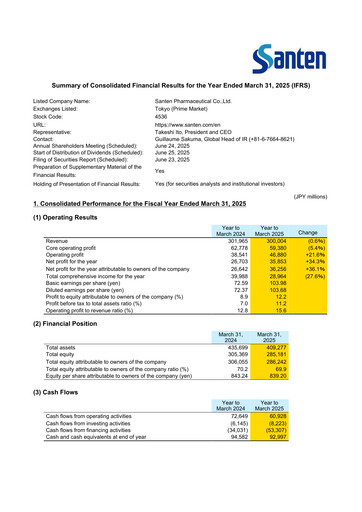 Thumbnail Santen Pharmaceutical
 Financial Statement fy2024