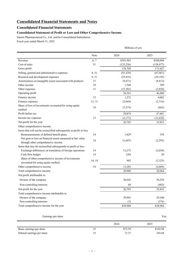 Miniature Santen Pharmaceutical
 Bilan financier fy2025