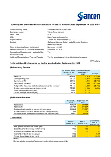 Miniature Santen Pharmaceutical
 Rapport semestriel 2026-h1