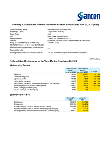 Miniature Santen Pharmaceutical
 Rapport trimestriel 2026-q1