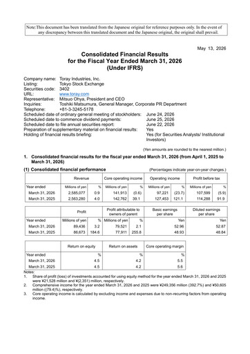 Miniature Toray Industries
 Rapport financier fy2026