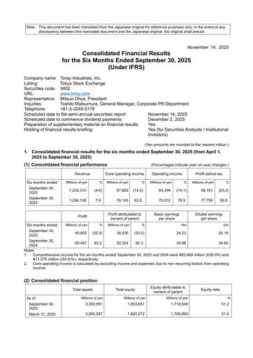 Miniature Toray Industries
 Rapport semestriel 2026-h1