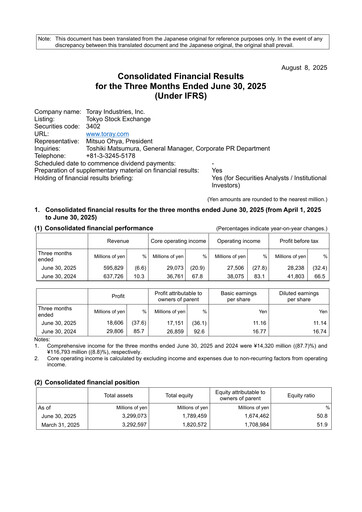 Miniature Toray Industries
 Rapport trimestriel 2026-q1