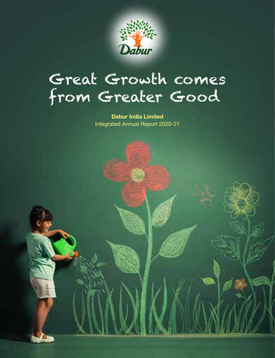Miniature Dabur Rapport annuel 2020-2021