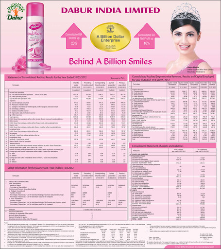 Thumbnail Dabur Quarterly Report 2011-q4