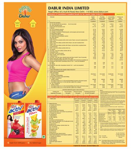 Thumbnail Dabur Quarterly Report 2012-q1