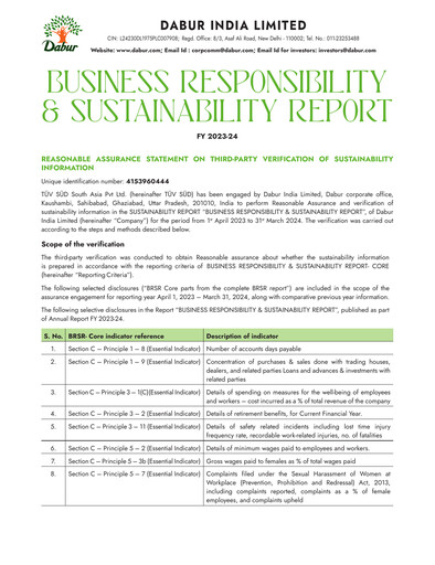 Thumbnail Dabur Sustainability Report 2023-2024