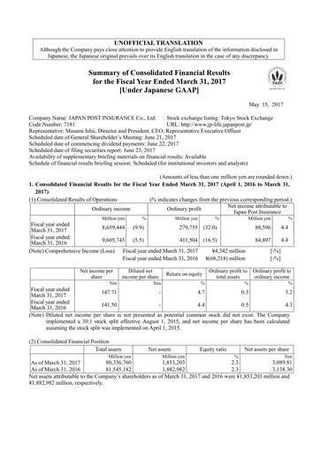 Thumbnail Japan Post Insurance
 Financial Statement fy2016