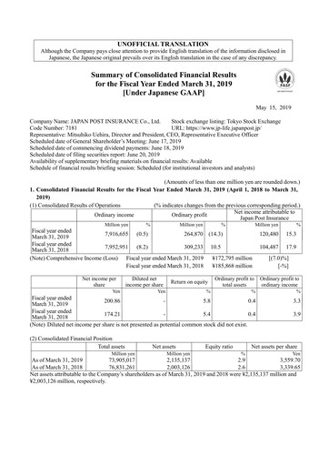 Thumbnail Japan Post Insurance
 Financial Statement fy2018