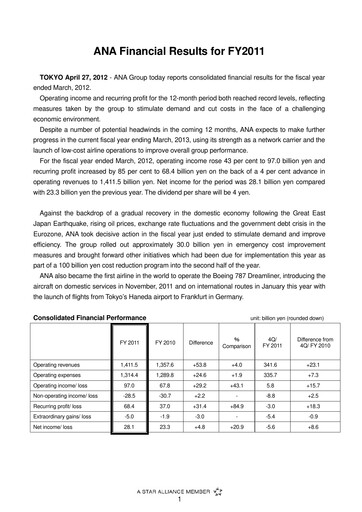 Thumbnail ANA Holdings
 Financial Report 2011