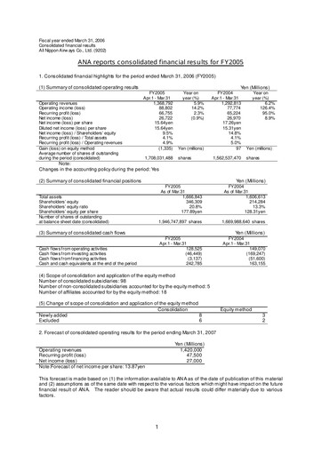 Thumbnail ANA Holdings
 Financial Statement fy2005
