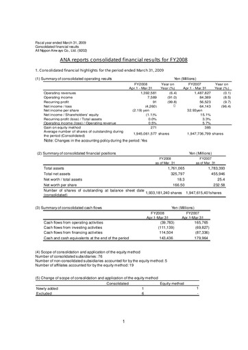 Thumbnail ANA Holdings
 Financial Statement fy2008