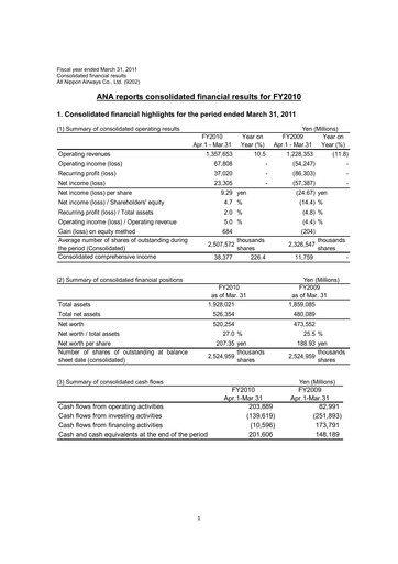 Thumbnail ANA Holdings
 Financial Statement fy2010
