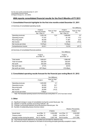 Thumbnail ANA Holdings
 Financial Statement fy2011