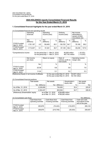 Thumbnail ANA Holdings
 Financial Statement fy2015