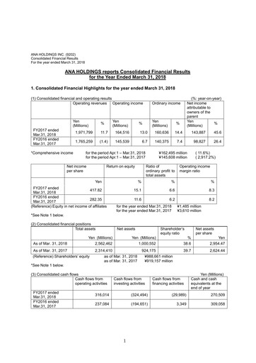 Thumbnail ANA Holdings
 Financial Statement fy2017