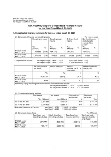 Thumbnail ANA Holdings
 Financial Statement fy2020